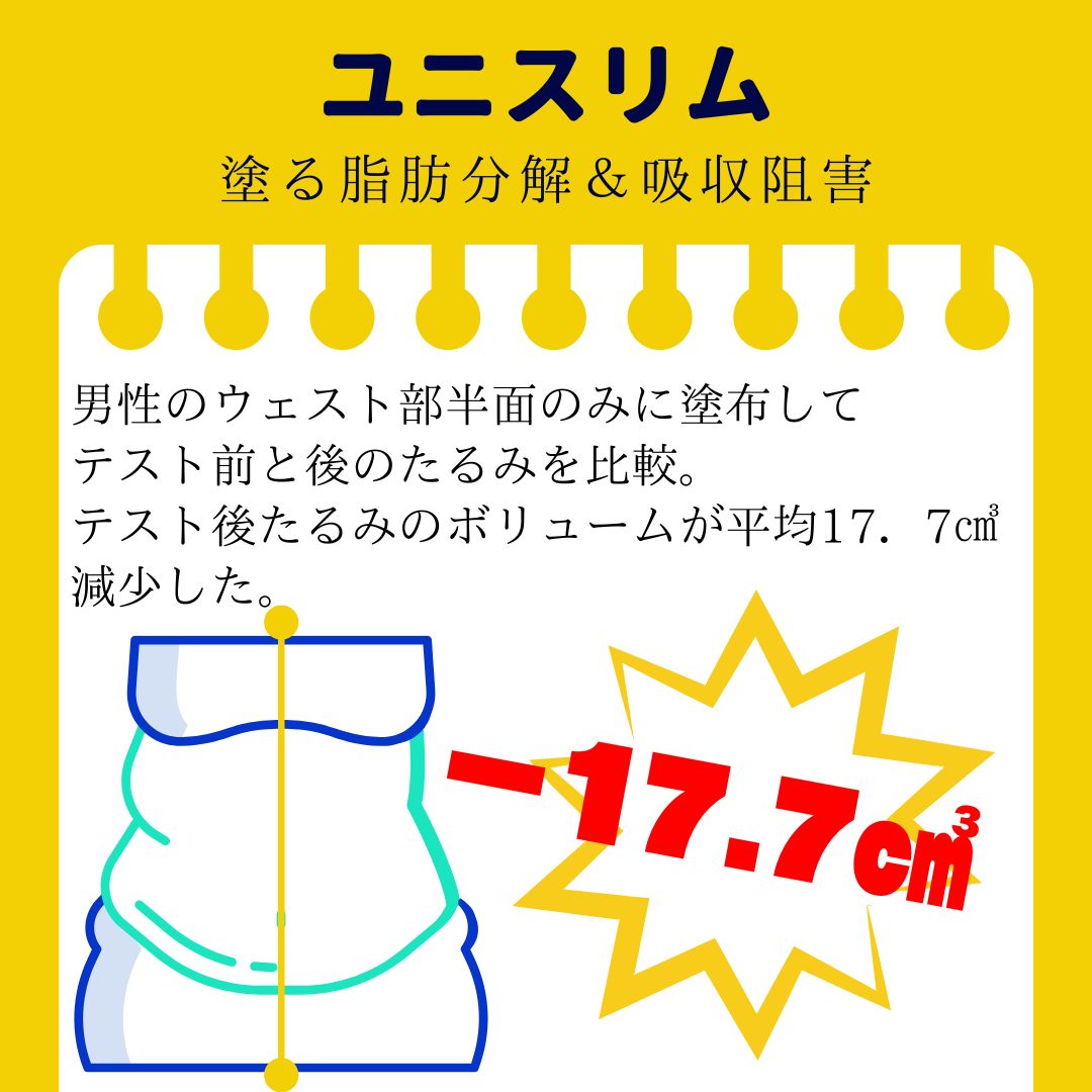 ユニスリム